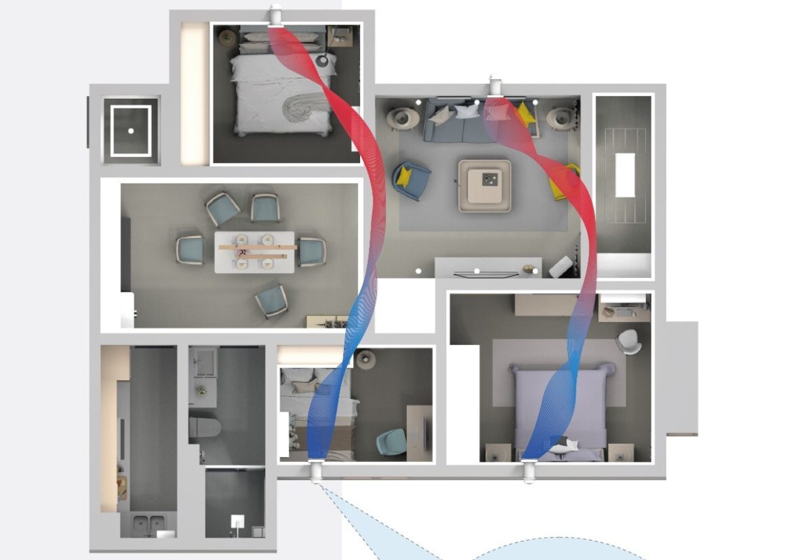 predstava rekuperacije